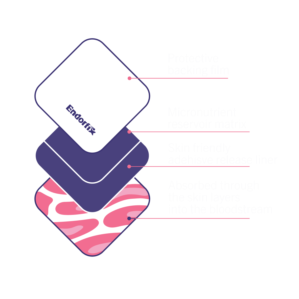 Technology Illustration