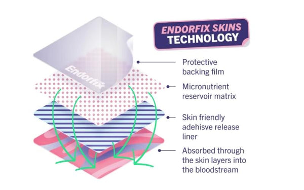 Breathe Skin x 1 Pack