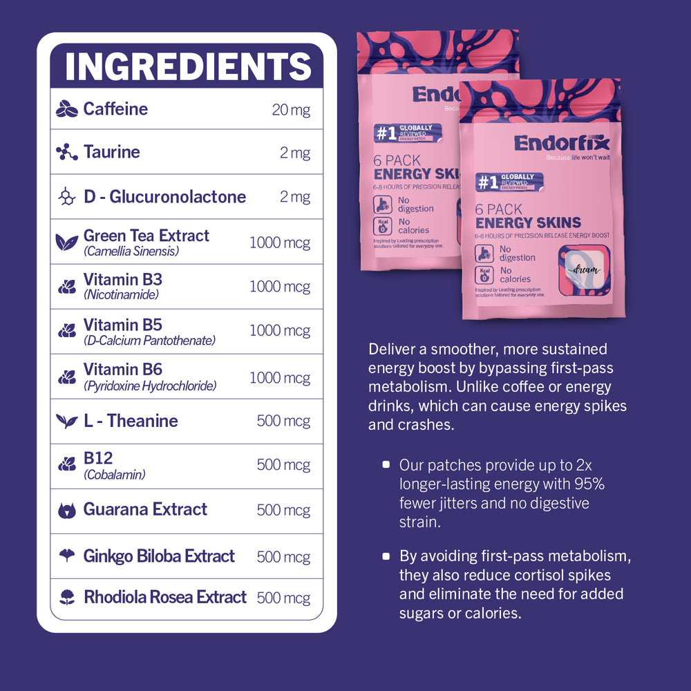 Believe Skin x 1 Pack